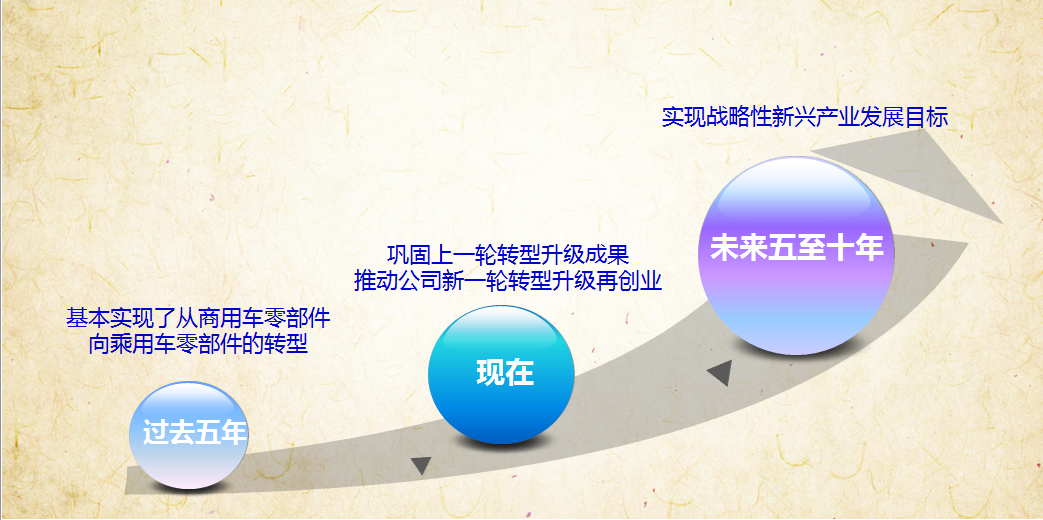 扑克之星 – PokerStars中文网