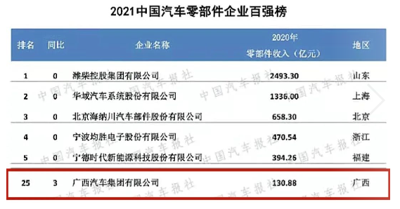 扑克之星 – PokerStars中文网